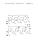 Method and Apparatus For Automating Production of Sinuous Springs diagram and image