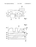 PROCEDURE AND DEVICE FOR DIAGNOSING THE DYNAMIC OF AN EXHAUST GAS SENSOR diagram and image