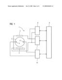 Method for Operating an Electromagnetic Flowmeter and Electromagnetic Flowmeter diagram and image