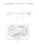 MULTI-MODE OPTICAL FIBER SENSOR diagram and image