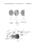 MULTI-MODE OPTICAL FIBER SENSOR diagram and image