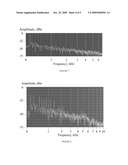 MULTI-MODE OPTICAL FIBER SENSOR diagram and image