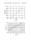 MULTI-MODE OPTICAL FIBER SENSOR diagram and image