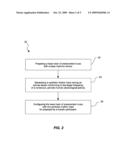 METHOD FOR CONTROLLING THE TEMPO OF A PERIODIC CONSCIOUS HUMAN PHYSIOLOGICAL ACTIVITY diagram and image