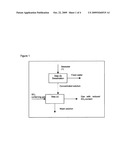 PROCESS FOR THE ABSORPTION OF SULFUR DIOXIDE FROM FLUE GAS diagram and image