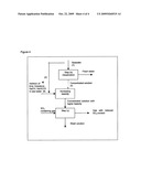 PROCESS FOR THE ABSORPTION OF SULFUR DIOXIDE FROM FLUE GAS diagram and image