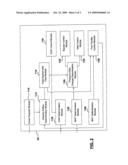 SYSTEM AND METHOD FOR CONTROLLING A SUPERCHARGED ENGINE WITH INLET AND PORT THROTTLE diagram and image