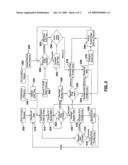 SYSTEM AND METHOD FOR CONTROLLING A SUPERCHARGED ENGINE WITH INLET AND PORT THROTTLE diagram and image