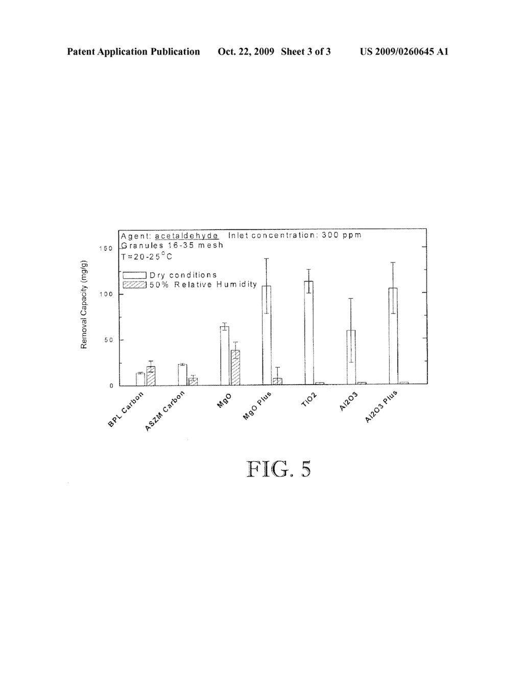 METHOD FOR NEUTRALIZATION, ADSORPTION, AND ABSORPTION OF HAZARDOUS OR OTHERWISE UNDESIRED COMPOUNDS IN A TOBACCO PRODUCT - diagram, schematic, and image 04