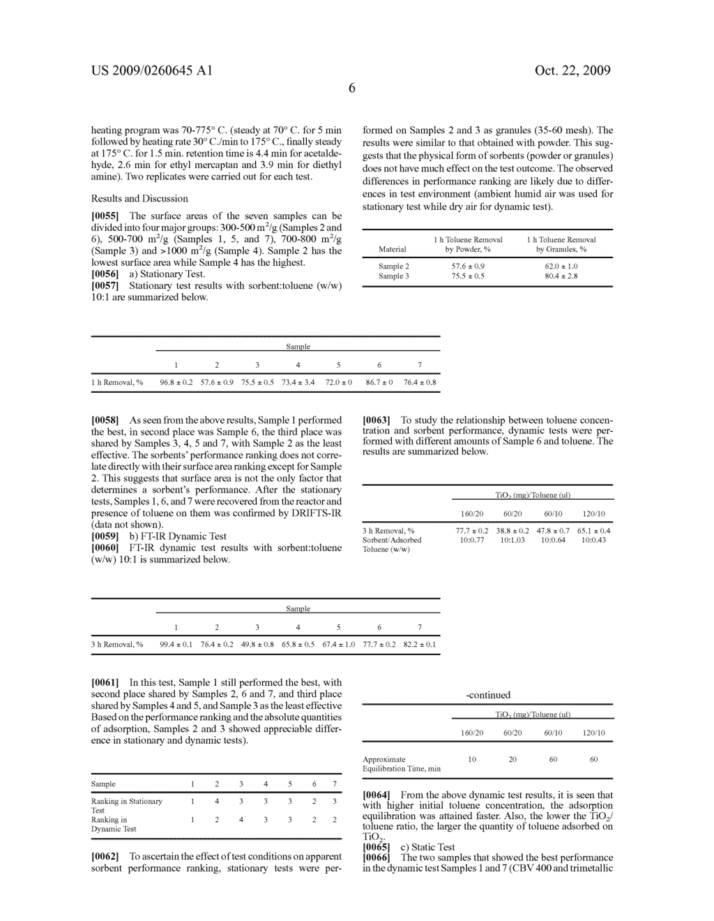 METHOD FOR NEUTRALIZATION, ADSORPTION, AND ABSORPTION OF HAZARDOUS OR OTHERWISE UNDESIRED COMPOUNDS IN A TOBACCO PRODUCT - diagram, schematic, and image 10