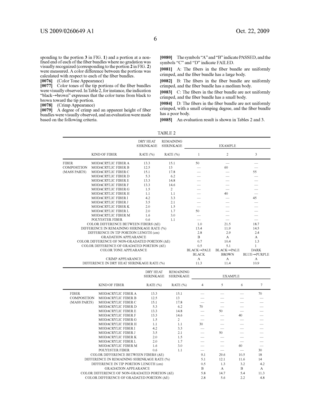 FIBER BUNDLE FOR ARTIFICIAL HAIR, PROCESS FOR PRODUCING FIBER BUNDLE FOR ARTIFICIAL HAIR, AND HEAD DECORATION PRODUCT - diagram, schematic, and image 09