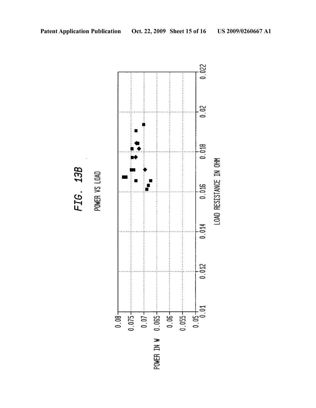 Solar Thermoelectric Conversion - diagram, schematic, and image 16