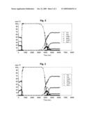 GLASS SUBSTRATE BEARING AN ELECTRODE diagram and image