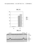 SOLAR CELL AND METHOD OF MANUFACTURING THE SAME diagram and image