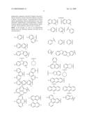 Novel organic electroluminescent compounds and organic electroluminescent device using the same diagram and image