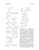 Novel organic electroluminescent compounds and organic electroluminescent device using the same diagram and image