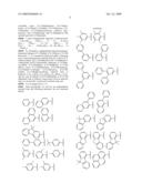 Novel organic electroluminescent compounds and organic electroluminescent device using the same diagram and image