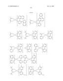 Novel organic electroluminescent compounds and organic electroluminescent device using the same diagram and image