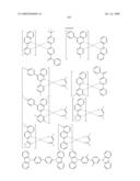 Novel organic electroluminescent compounds and organic electroluminescent device using the same diagram and image