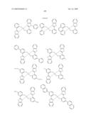 Novel organic electroluminescent compounds and organic electroluminescent device using the same diagram and image