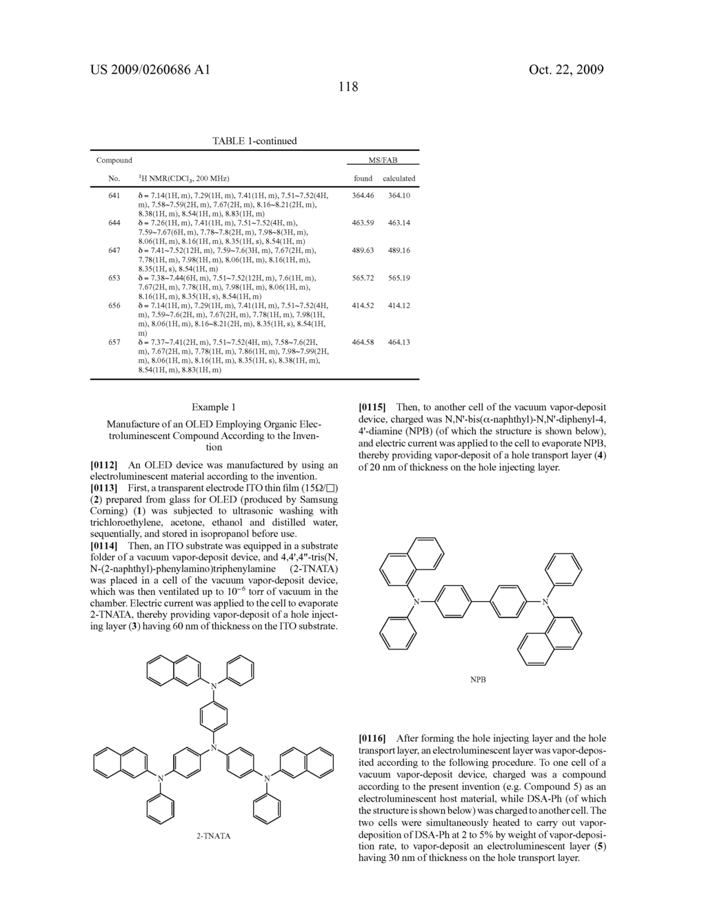 Novel organic electroluminescent compounds and organic electroluminescent device using the same - diagram, schematic, and image 120