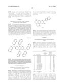 Novel organic electroluminescent compounds and organic electroluminescent device using the same diagram and image