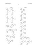 Novel organic electroluminescent compounds and organic electroluminescent device using the same diagram and image