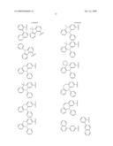 Novel organic electroluminescent compounds and organic electroluminescent device using the same diagram and image