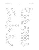 Novel organic electroluminescent compounds and organic electroluminescent device using the same diagram and image