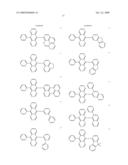 Novel organic electroluminescent compounds and organic electroluminescent device using the same diagram and image