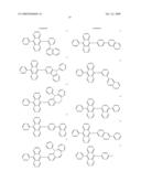 Novel organic electroluminescent compounds and organic electroluminescent device using the same diagram and image