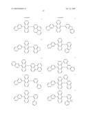 Novel organic electroluminescent compounds and organic electroluminescent device using the same diagram and image