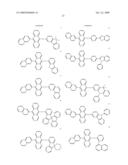 Novel organic electroluminescent compounds and organic electroluminescent device using the same diagram and image