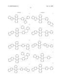 Novel organic electroluminescent compounds and organic electroluminescent device using the same diagram and image