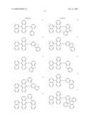 Novel organic electroluminescent compounds and organic electroluminescent device using the same diagram and image