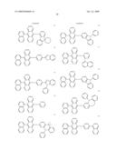 Novel organic electroluminescent compounds and organic electroluminescent device using the same diagram and image