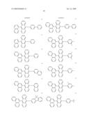 Novel organic electroluminescent compounds and organic electroluminescent device using the same diagram and image