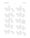 Novel organic electroluminescent compounds and organic electroluminescent device using the same diagram and image