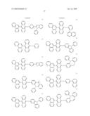 Novel organic electroluminescent compounds and organic electroluminescent device using the same diagram and image