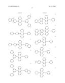 Novel organic electroluminescent compounds and organic electroluminescent device using the same diagram and image