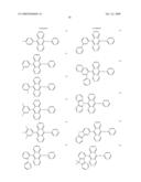 Novel organic electroluminescent compounds and organic electroluminescent device using the same diagram and image