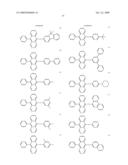 Novel organic electroluminescent compounds and organic electroluminescent device using the same diagram and image