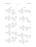 Novel organic electroluminescent compounds and organic electroluminescent device using the same diagram and image