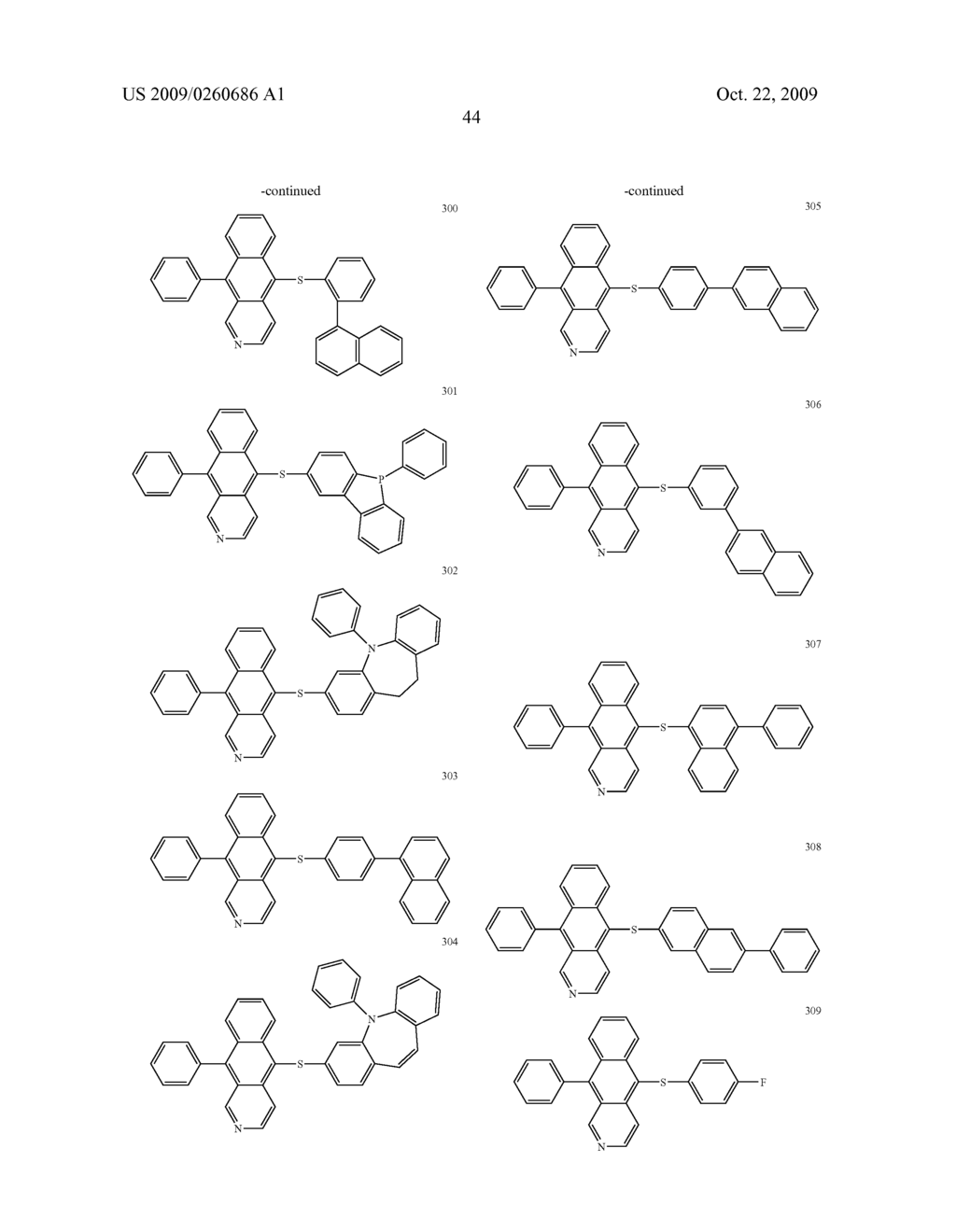 Novel organic electroluminescent compounds and organic electroluminescent device using the same - diagram, schematic, and image 46