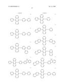 Novel organic electroluminescent compounds and organic electroluminescent device using the same diagram and image