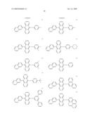 Novel organic electroluminescent compounds and organic electroluminescent device using the same diagram and image