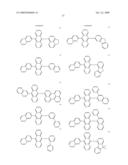 Novel organic electroluminescent compounds and organic electroluminescent device using the same diagram and image