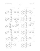 Novel organic electroluminescent compounds and organic electroluminescent device using the same diagram and image