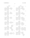 Novel organic electroluminescent compounds and organic electroluminescent device using the same diagram and image