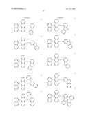 Novel organic electroluminescent compounds and organic electroluminescent device using the same diagram and image